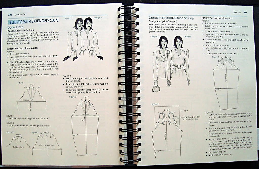 Fashion illustration books pdf